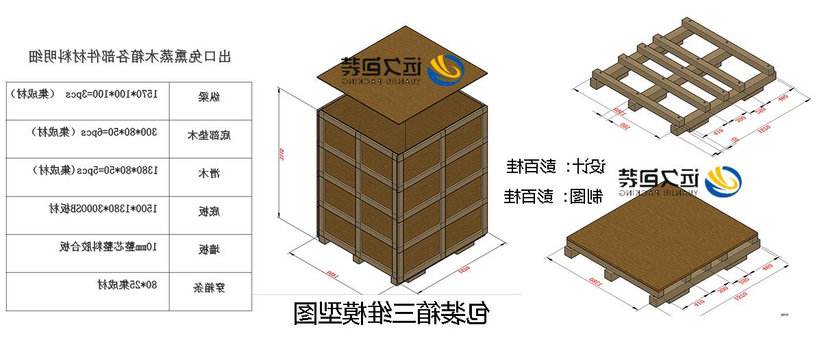 <a href='http://6dwv.fhcyl.com'>买球平台</a>的设计需要考虑流通环境和经济性